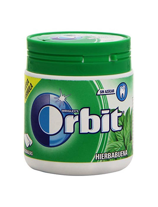 Product Orbit