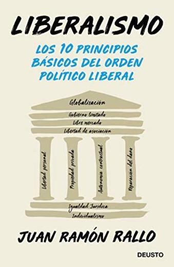 Liberalismo: Los 10 principios básicos del orden político liberal