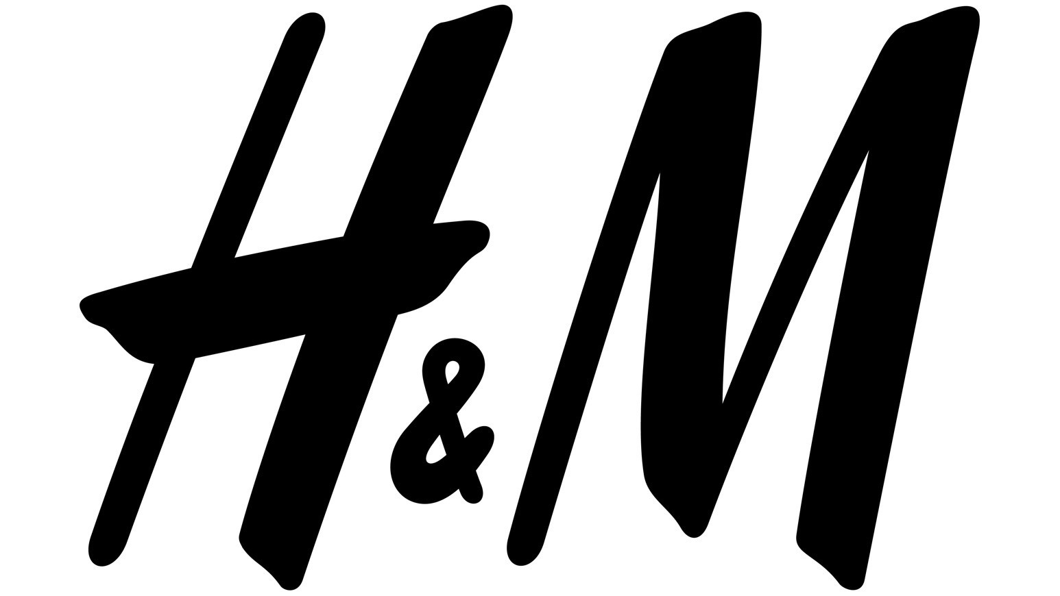 Social H&M - Fashion and quality at the best price | H&M US