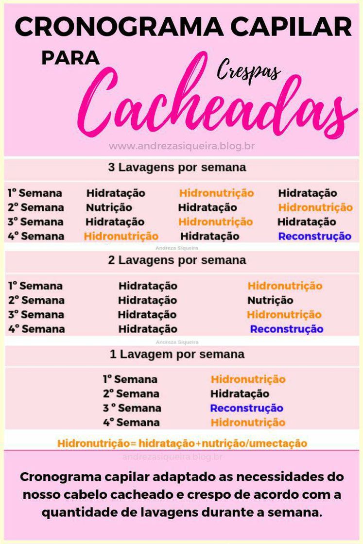 Fashion Dicas de cabelo cacheados