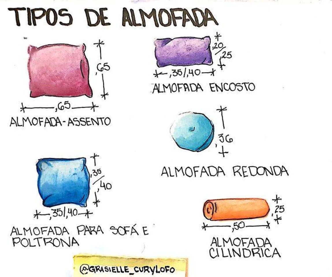 Moda Tipos de almofada