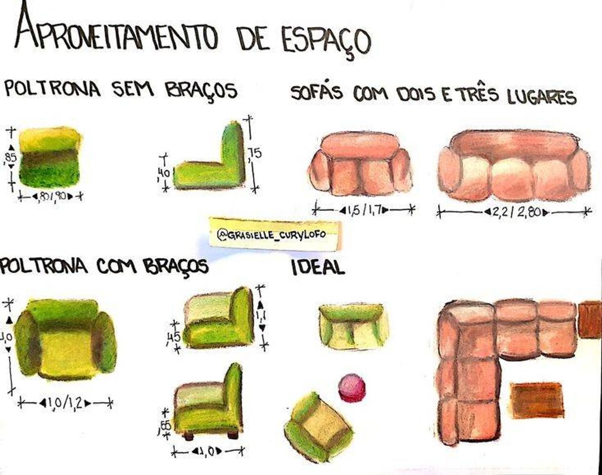 Moda Uso de sofás e poltronas em união com a ergonomia