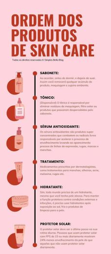 Ordem de produtos de Skin Care 