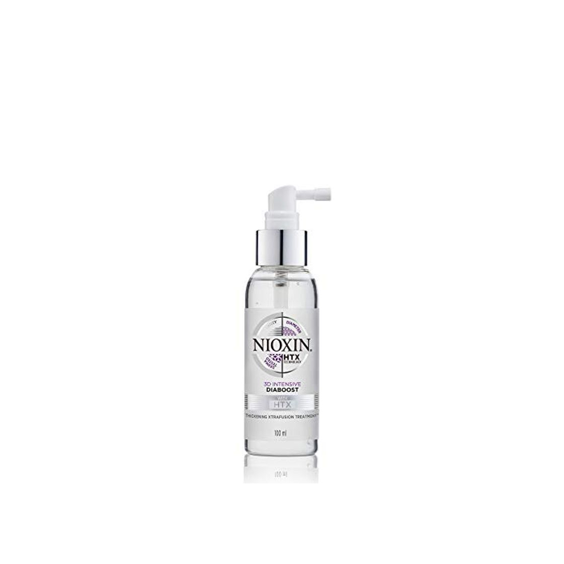 Product Nioxin