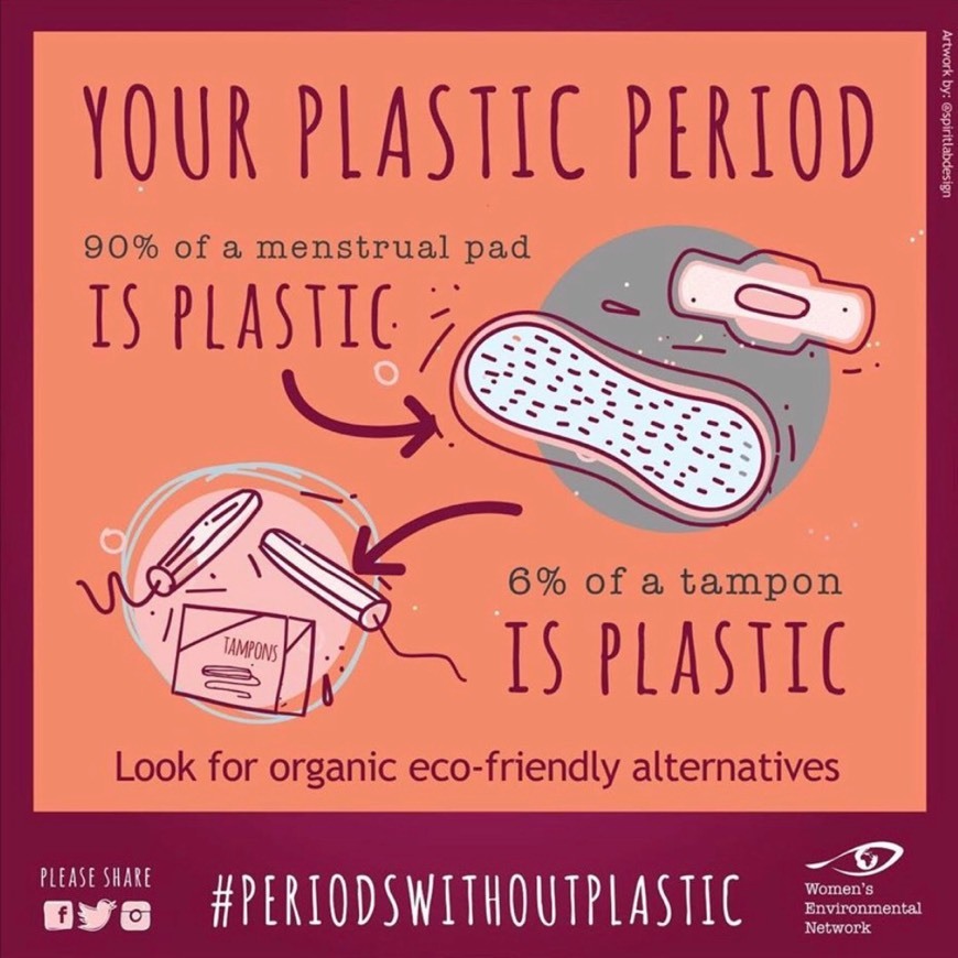 Product #periodwithoutplastic 