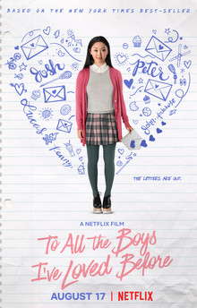 Fashion To All the Boys I've Loved Before