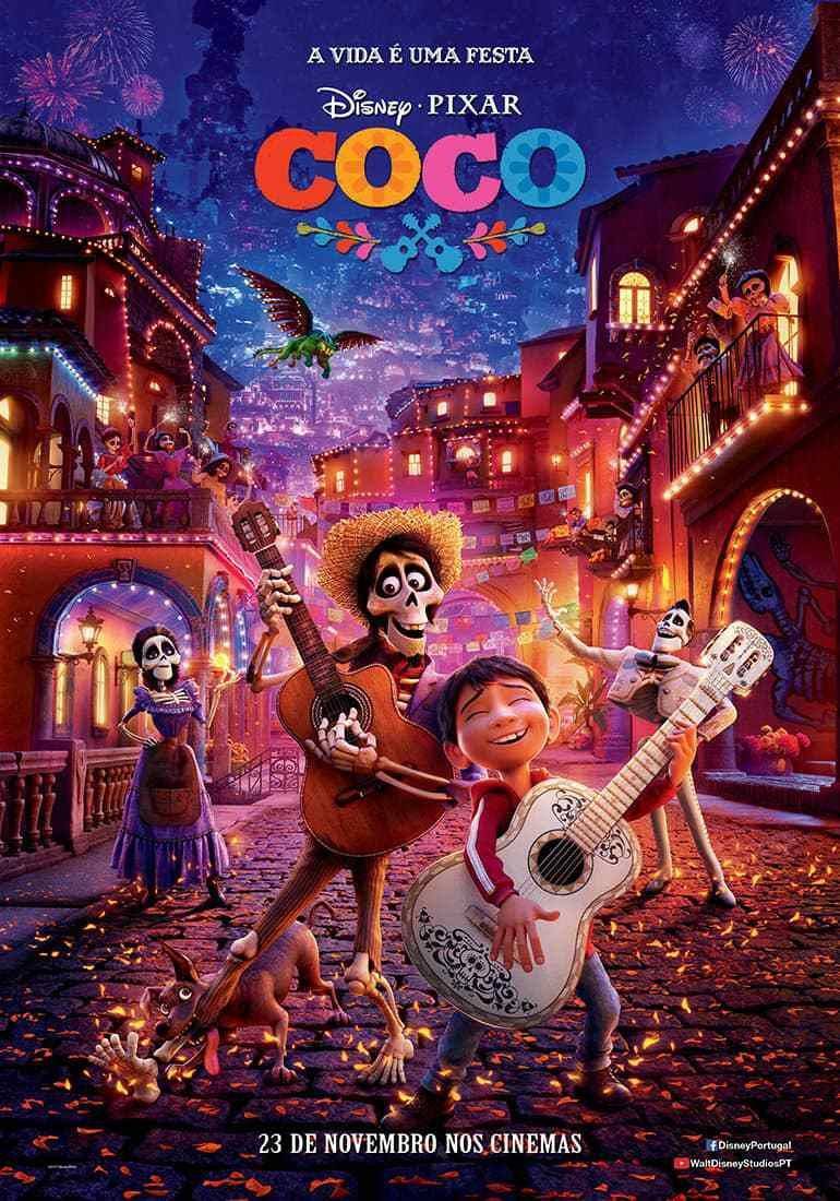 Películas Coco