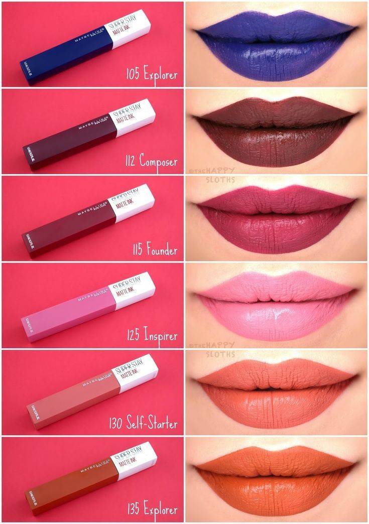 Productos Labiales