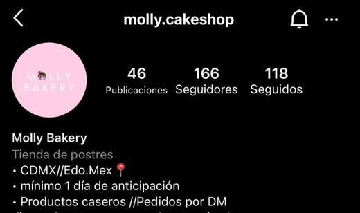 Molly cakeshop