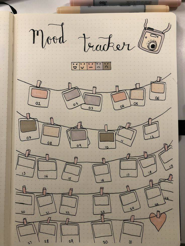 Moda Mood tracker Polaroid