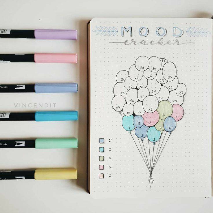 Moda Mood tracker globos pastel