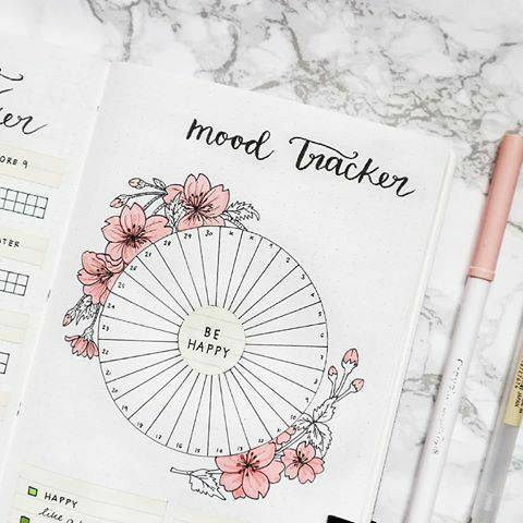 Moda Mood tracker circunferencia