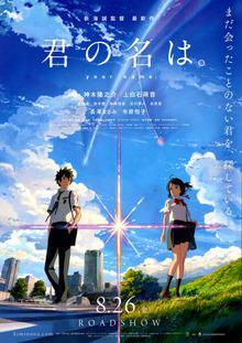 Your name