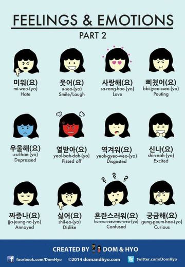 Aprender coreano- Importante saber