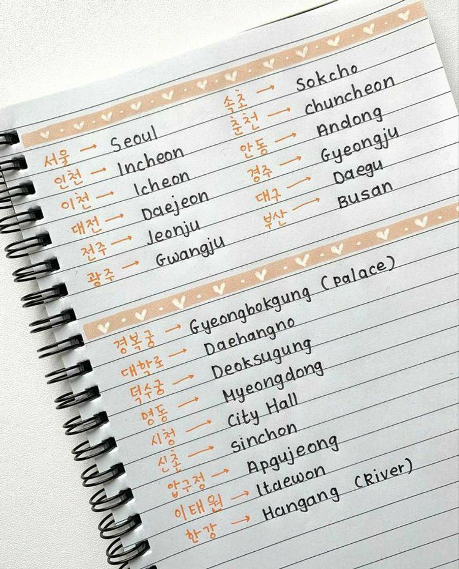 Social Gramatica coreana 