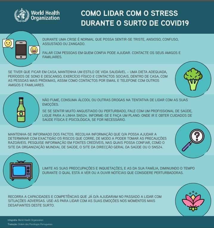 Moda Lidar com o stress durante o surto de CORONAVIRUS