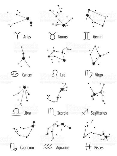 Signos do zodíaco 