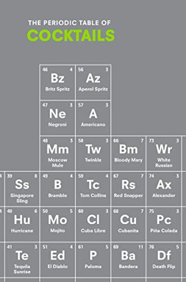 Books Periodic Table Of Cocktails