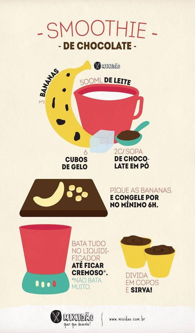 Fashion Smoothie de chocolate