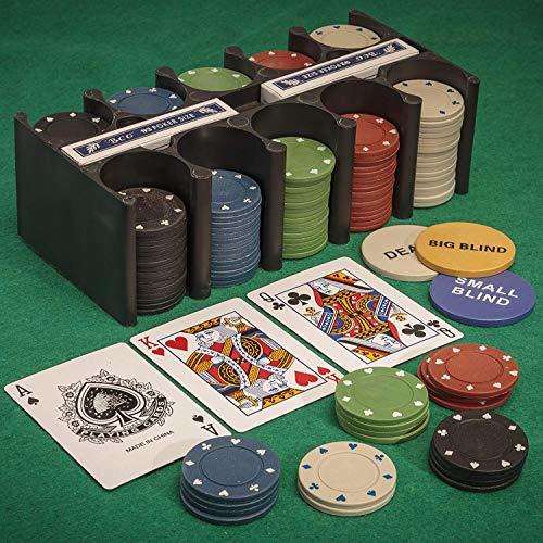 Product Poker