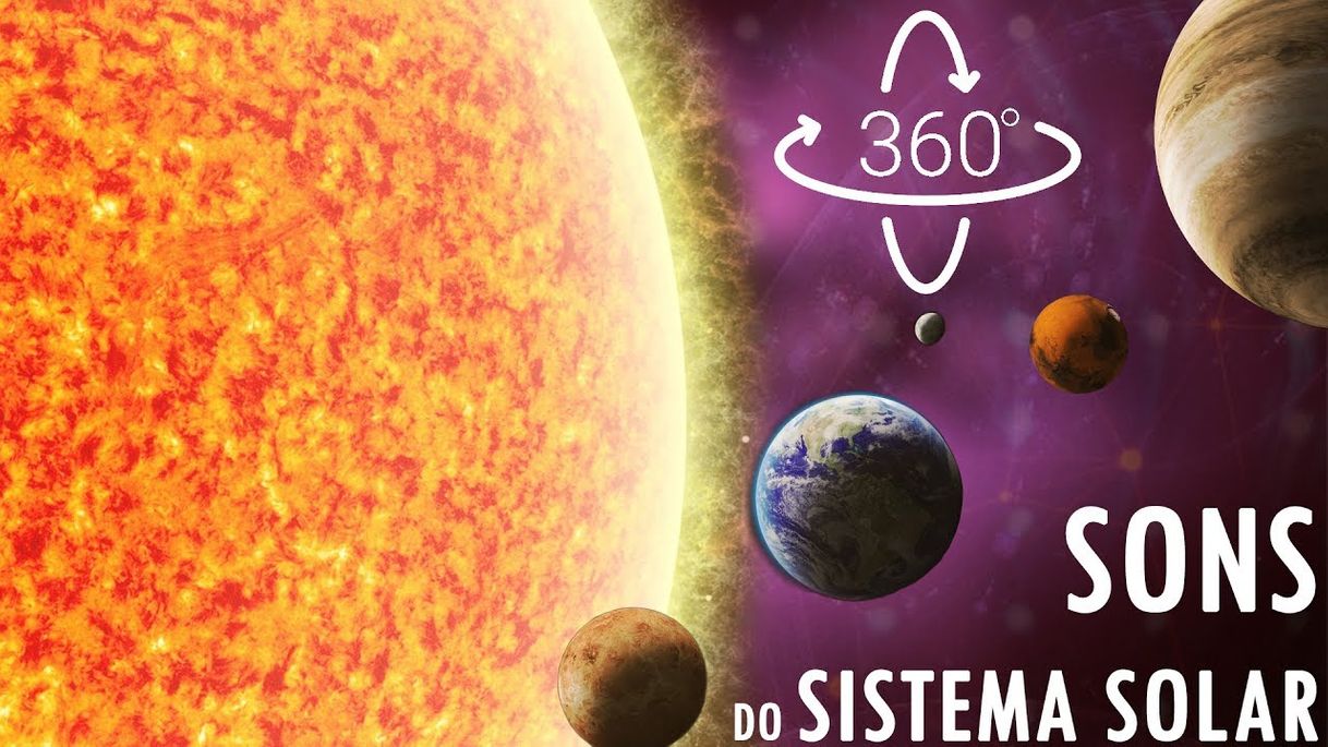 Moda SONS DO SISTEMA SOLAR EM 360º! - YouTube