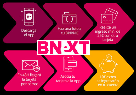 🥇 Bnext Tarjeta Promoción ▷【10 euros GRATIS de regalo】🤑