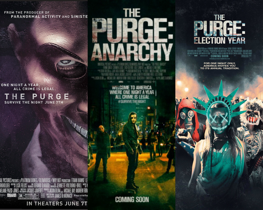 Película Saga: The Purge