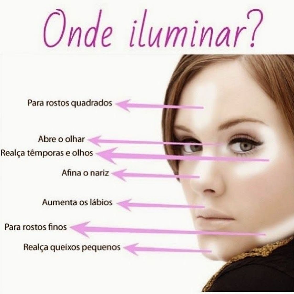 Moda Aprenda a Iluminar 