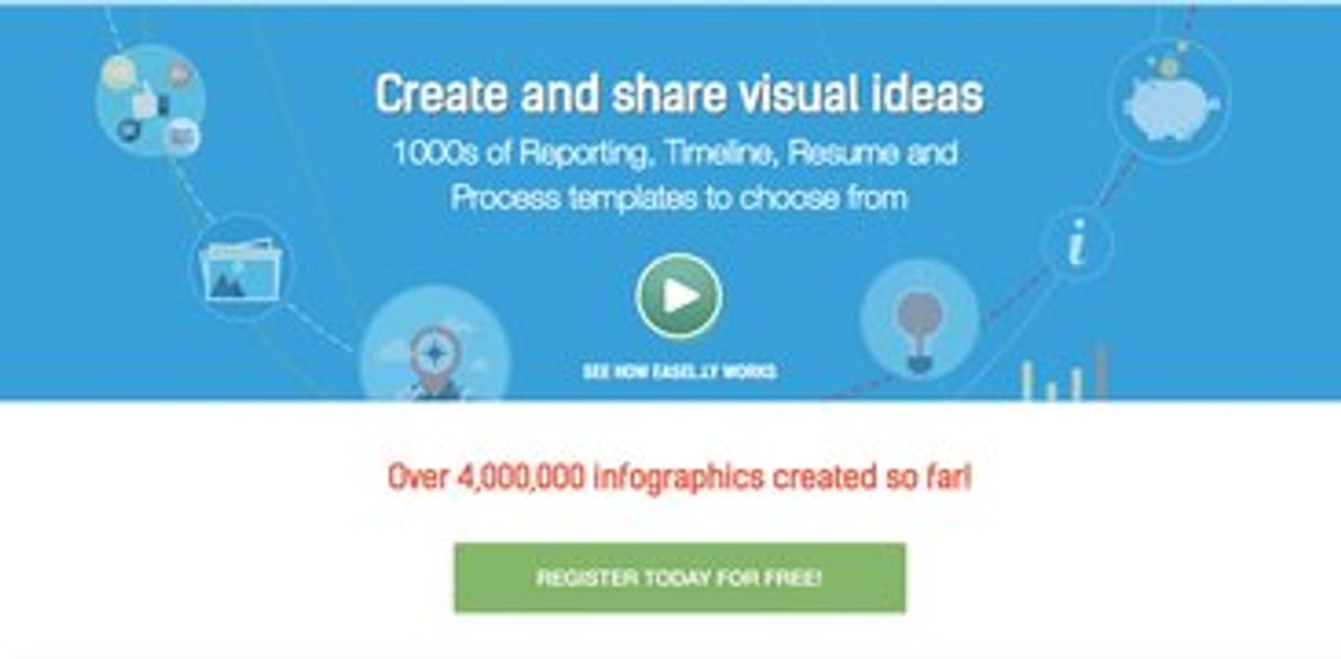 Social easel.ly | create and share visual ideas using infographics