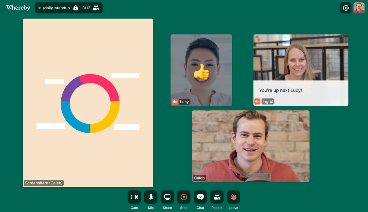 Fashion Whereby: Video Meetings, Video Conferencing and Screen Sharing