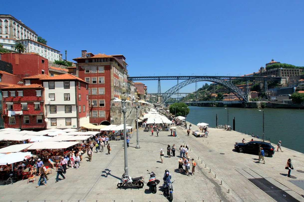 Places Cais da Ribeira