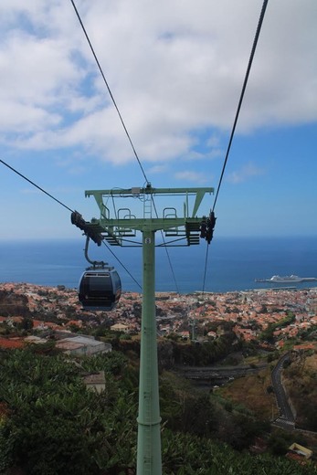 Caminho do Teleferico