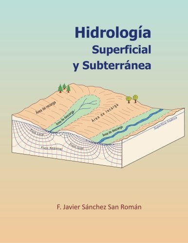 Libro Hidrología Superficial y Subterránea