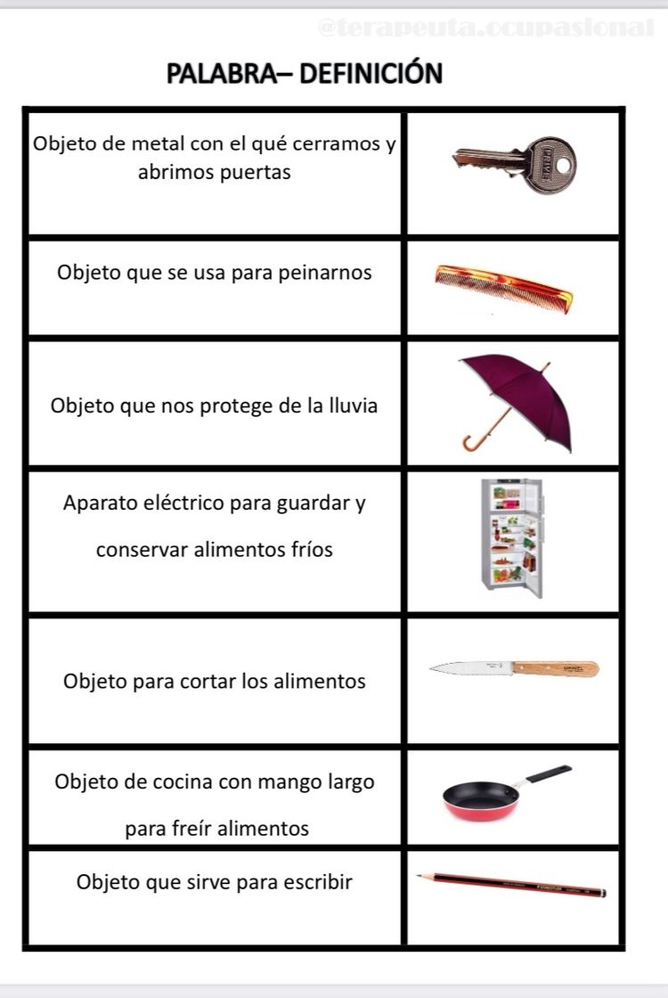 Moda Actividad relación objeto-significado