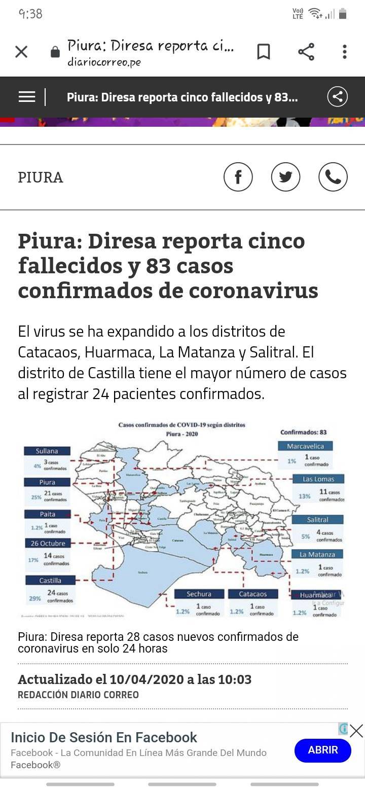 Fashion CORONAVIRUS - PIURA 😷