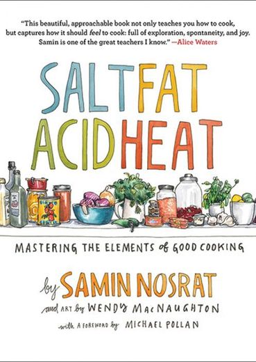Salt acid fat heat