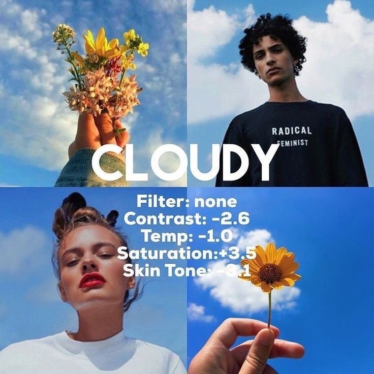 Fashion CLOUDY