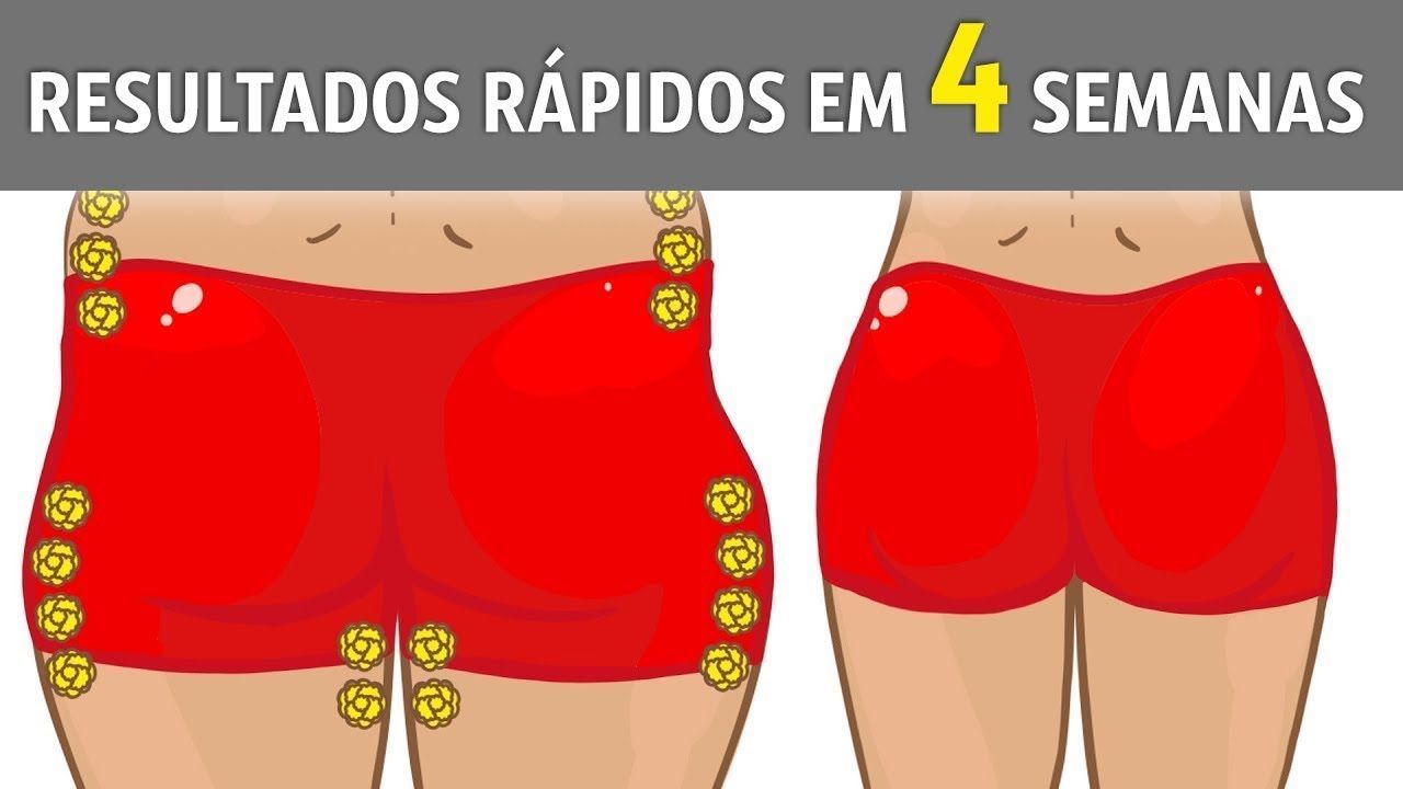 Moda 5 Exercícios Simples para Perder Gordura da Coxa Rapidamente ...