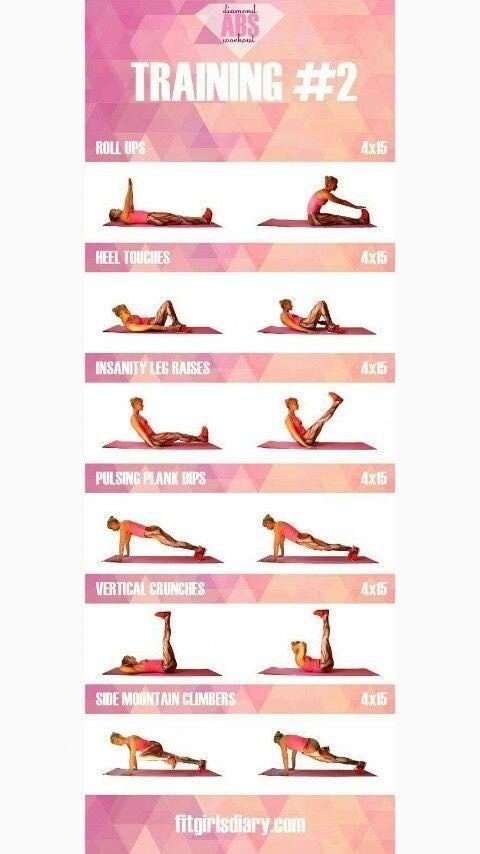 Fashion Abs workout part II