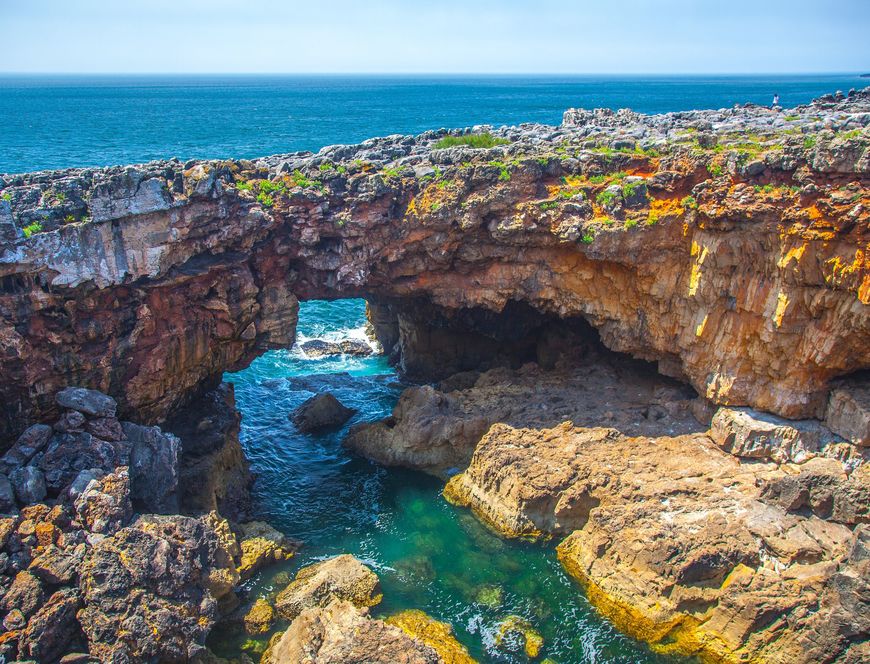 Places Boca do Inferno