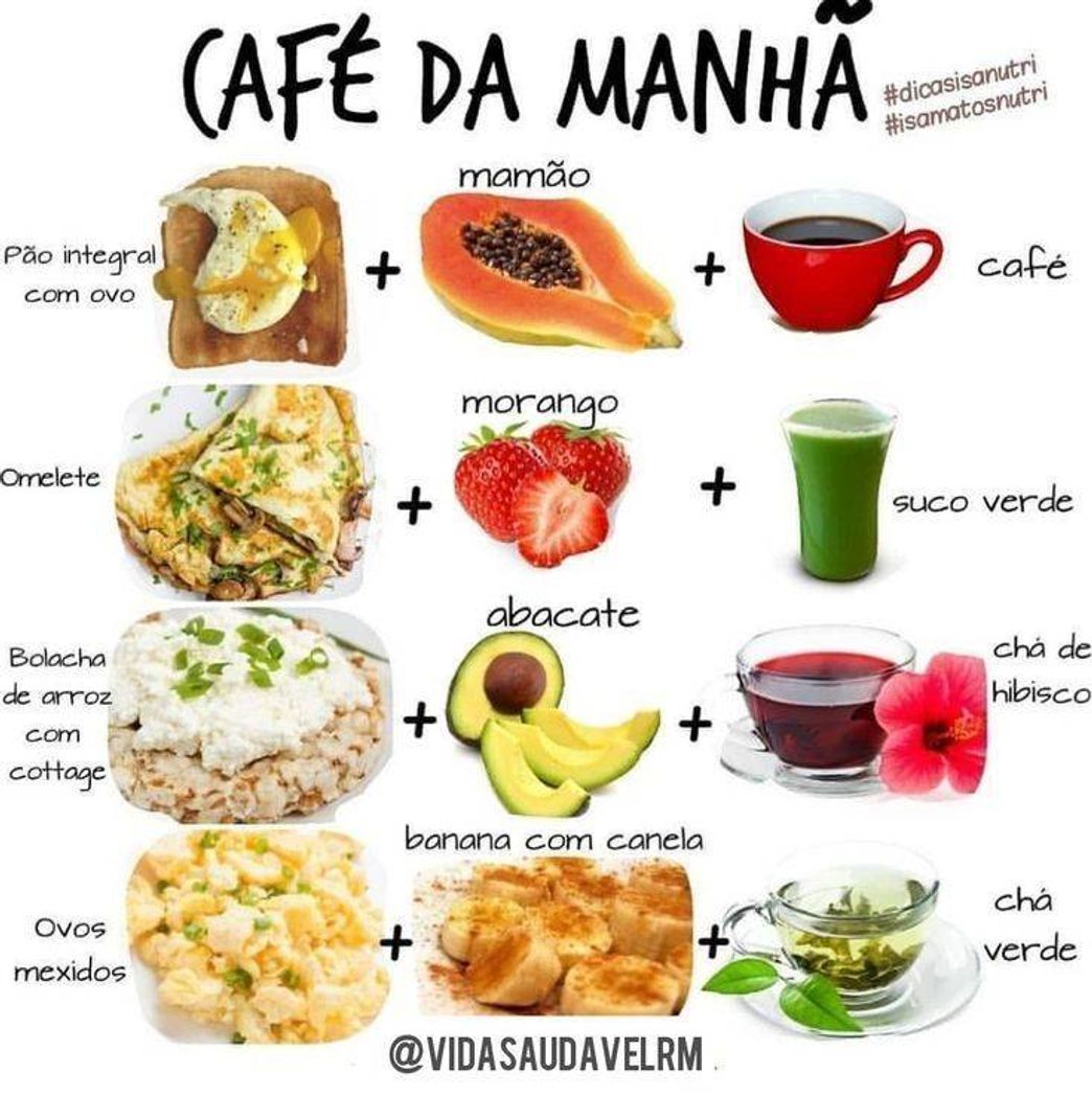 Moda Dicas para um café da manhã saudável.