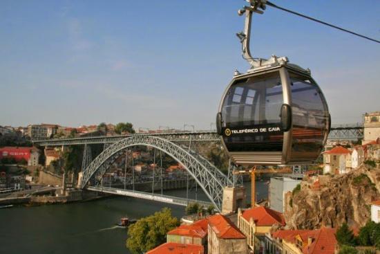 Lugar Teleférico de Gaia - Estação Cais de Gaia