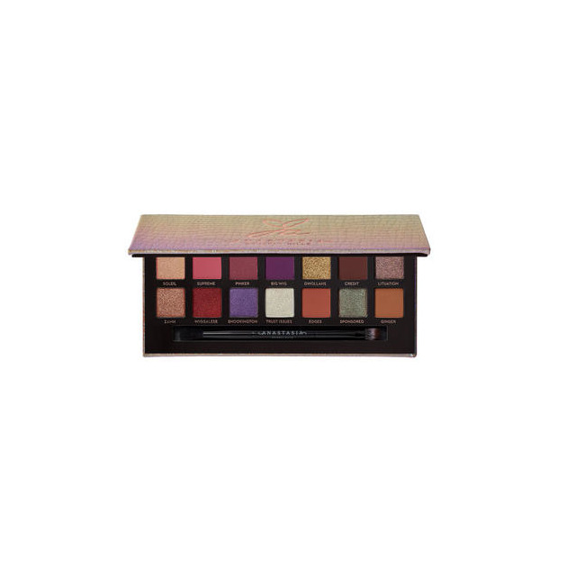 Products ABH