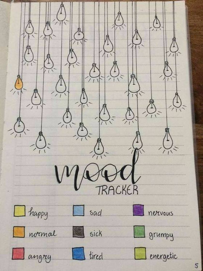 Moda Seu mood de cada dia no seu bullet journal