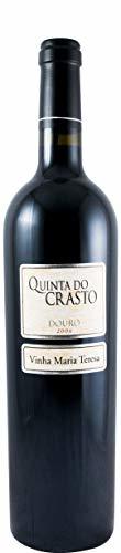 Product 2006 Quinta do Crasto Maria Teresa red