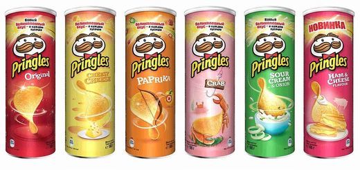 Moda Pringles