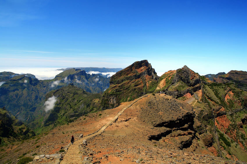 Place Pico Ruivo