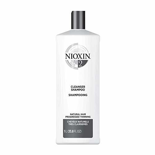 Beauty Nioxin