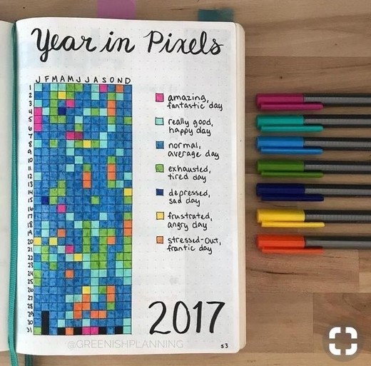 Year in Pixels 