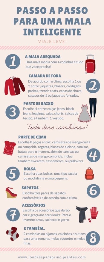 Fashion Dica